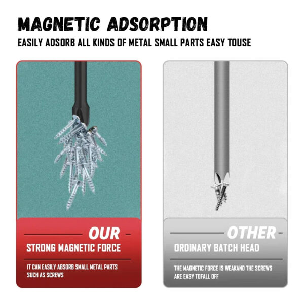 PH2 Magnetic Batch Head Impact Screwdriver Set - 1/2/3/6pcs, Waterproof, Anti-Slip, High Hardness (25/50/65/70/90mm) - Image 38