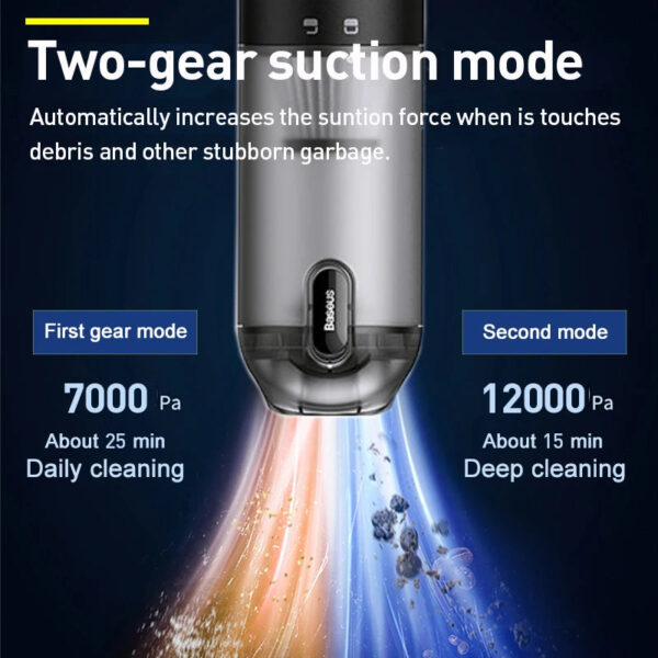 Baseus A3 Lite 12000Pa Car Vacuum Cleaner Airflow Pump Wireless Portable Car Cleaner Mini Vacuum Cleaner For Car Home Office - Image 6